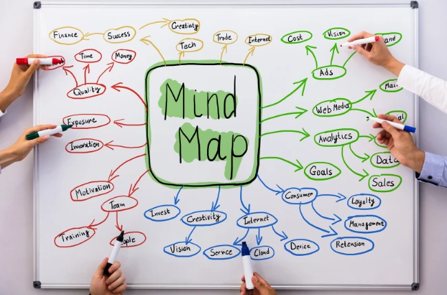 Menyusun Ide Brilian Melalui Contoh Mind Mapping